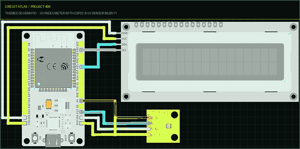 Circuit Atlas themed schematic for UV Index Meter with ESP32 & UV Sensor ML8511