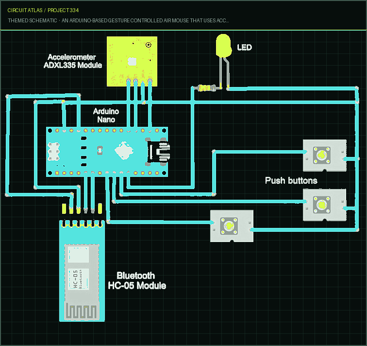 Circuit Atlas themed schematic for An Arduino-based Gesture Controlled Air Mouse that uses Accelerometer