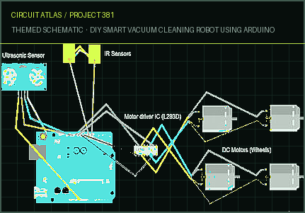 Circuit Atlas themed schematic for DIY Smart Vacuum Cleaning Robot using Arduino