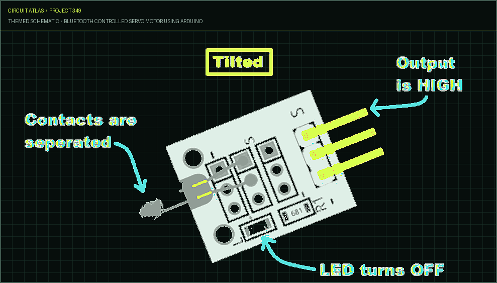 Circuit Atlas themed schematic for Bluetooth Controlled Servo Motor using Arduino