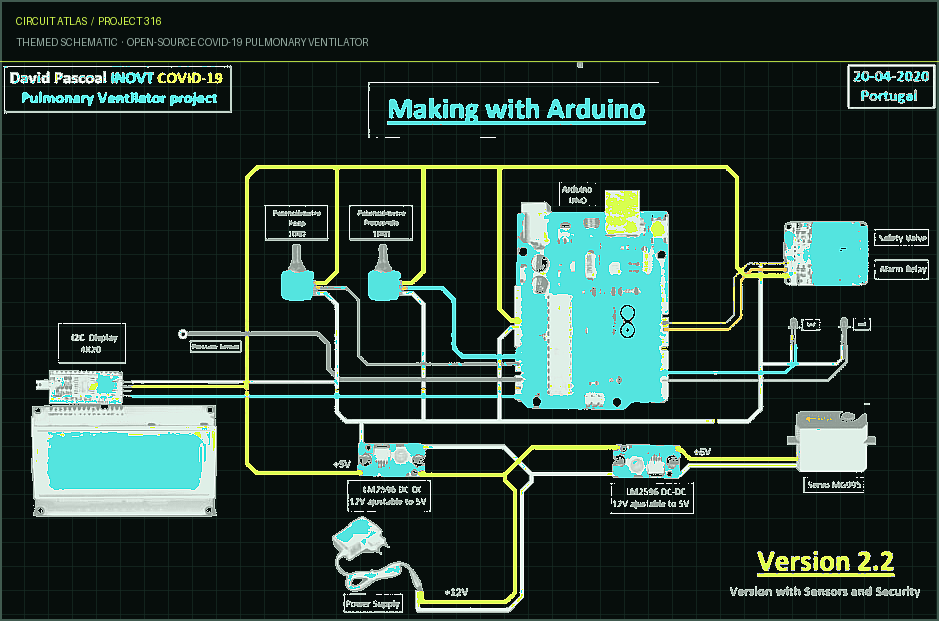 Circuit Atlas themed schematic for Open-Source COVID-19 Pulmonary Ventilator