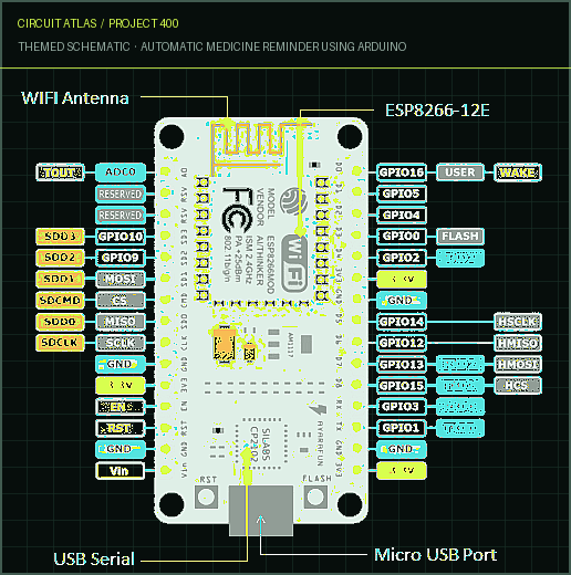 Circuit Atlas themed schematic for Automatic Medicine Reminder Using Arduino
