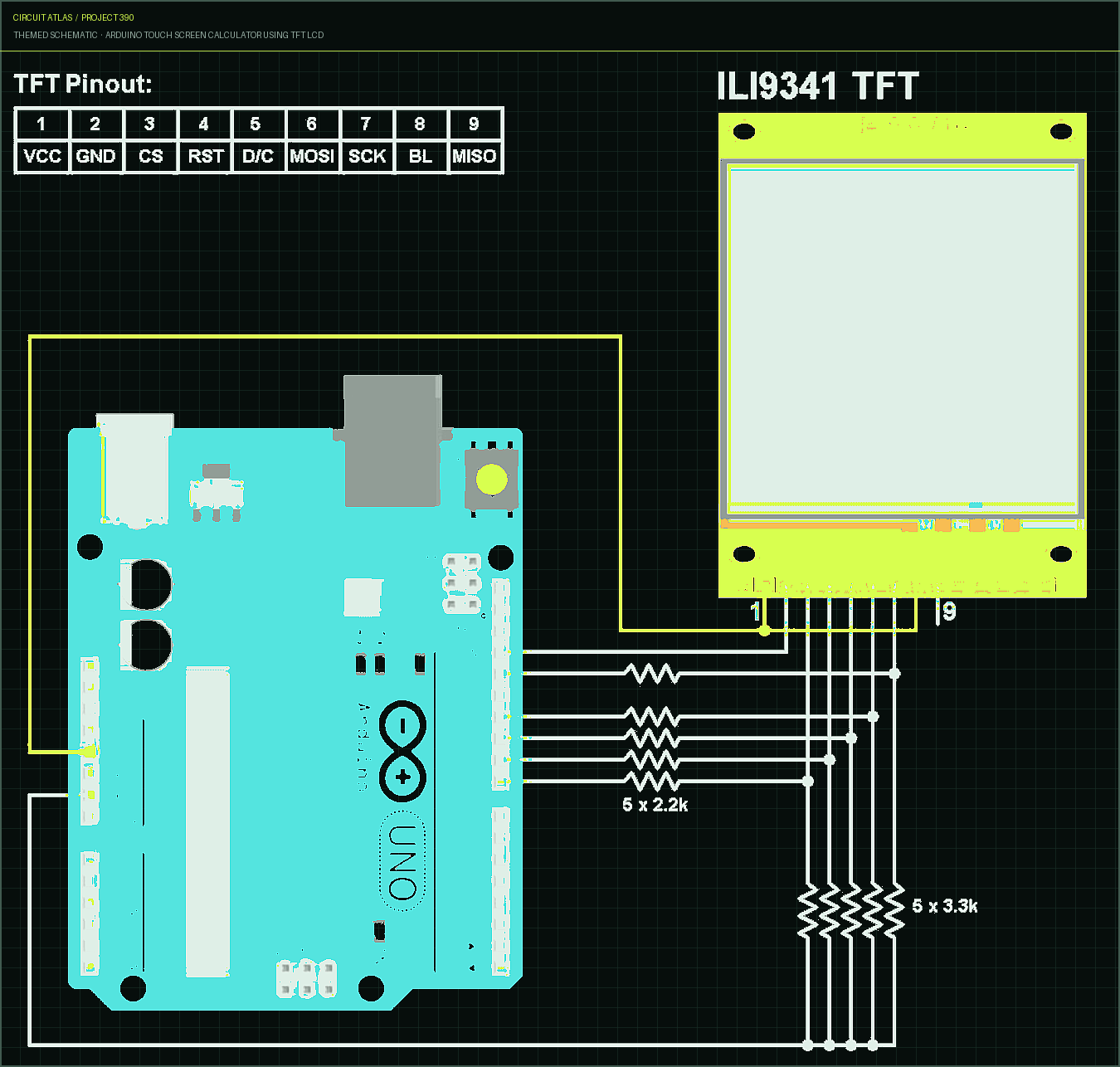 Circuit Atlas themed schematic for Arduino Touch Screen Calculator using TFT LCD
