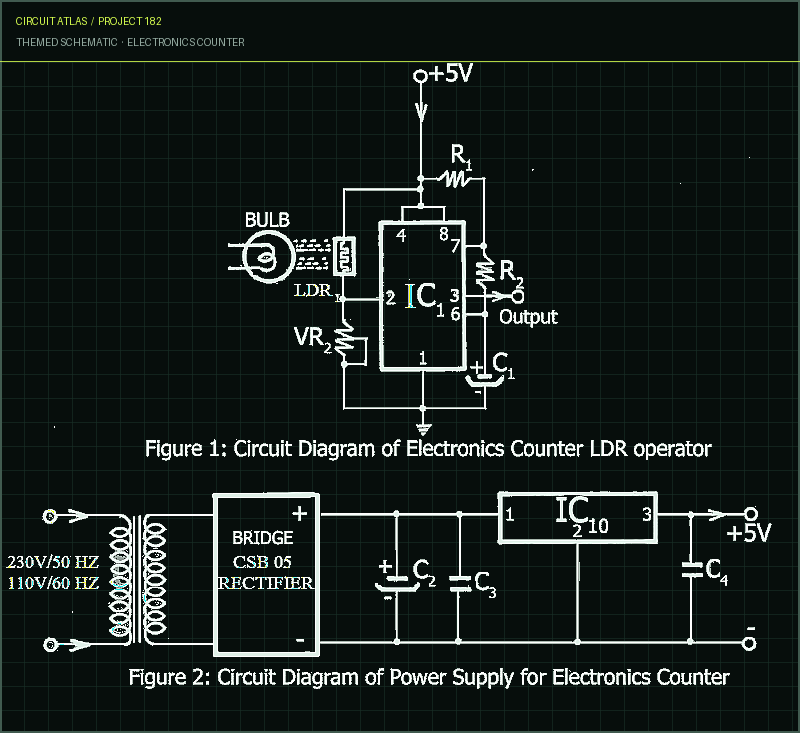 Circuit Atlas themed schematic for Electronics Counter Circuit Atlas themed schematic for Electronics Counter