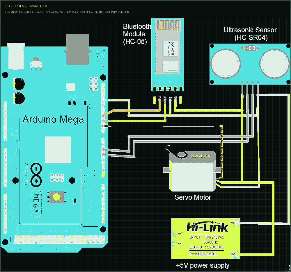 Circuit Atlas themed schematic for Arduino Radar System Processing with Ultrasonic Sensor