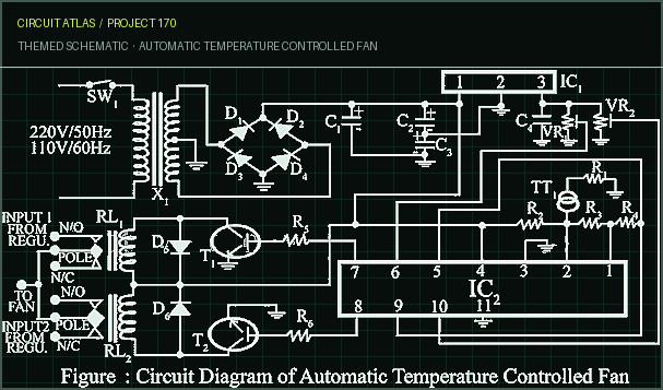 Circuit Atlas themed schematic for Automatic Temperature Controlled Fan