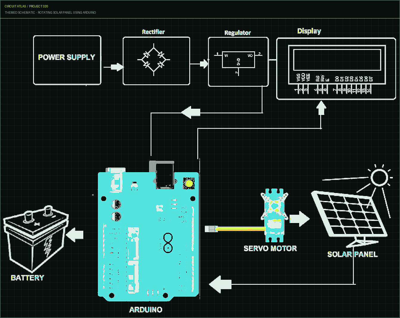 Circuit Atlas themed schematic for Rotating Solar Panel Using Arduino Circuit Atlas themed schematic for Rotating Solar Panel Using Arduino