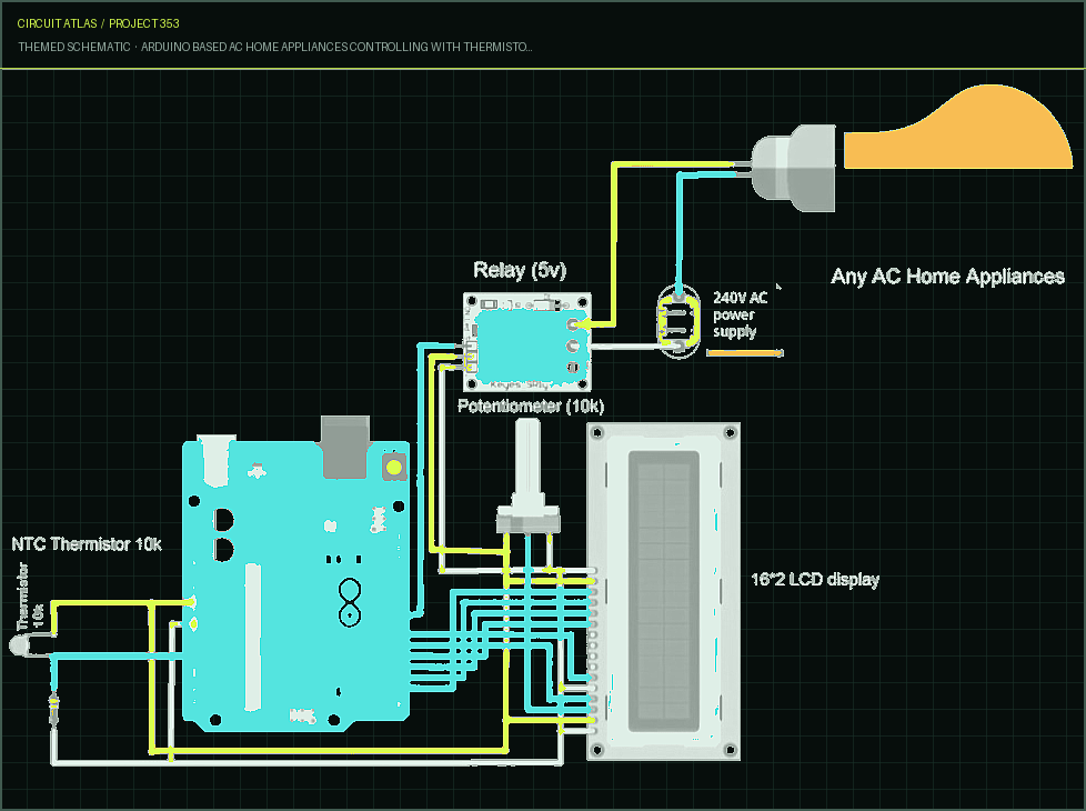 Circuit Atlas themed schematic for Arduino Based AC Home Appliances controlling with thermistor and relay