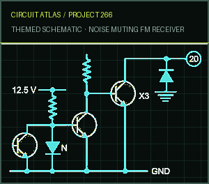 Circuit Atlas themed schematic for Noise Muting FM Receiver