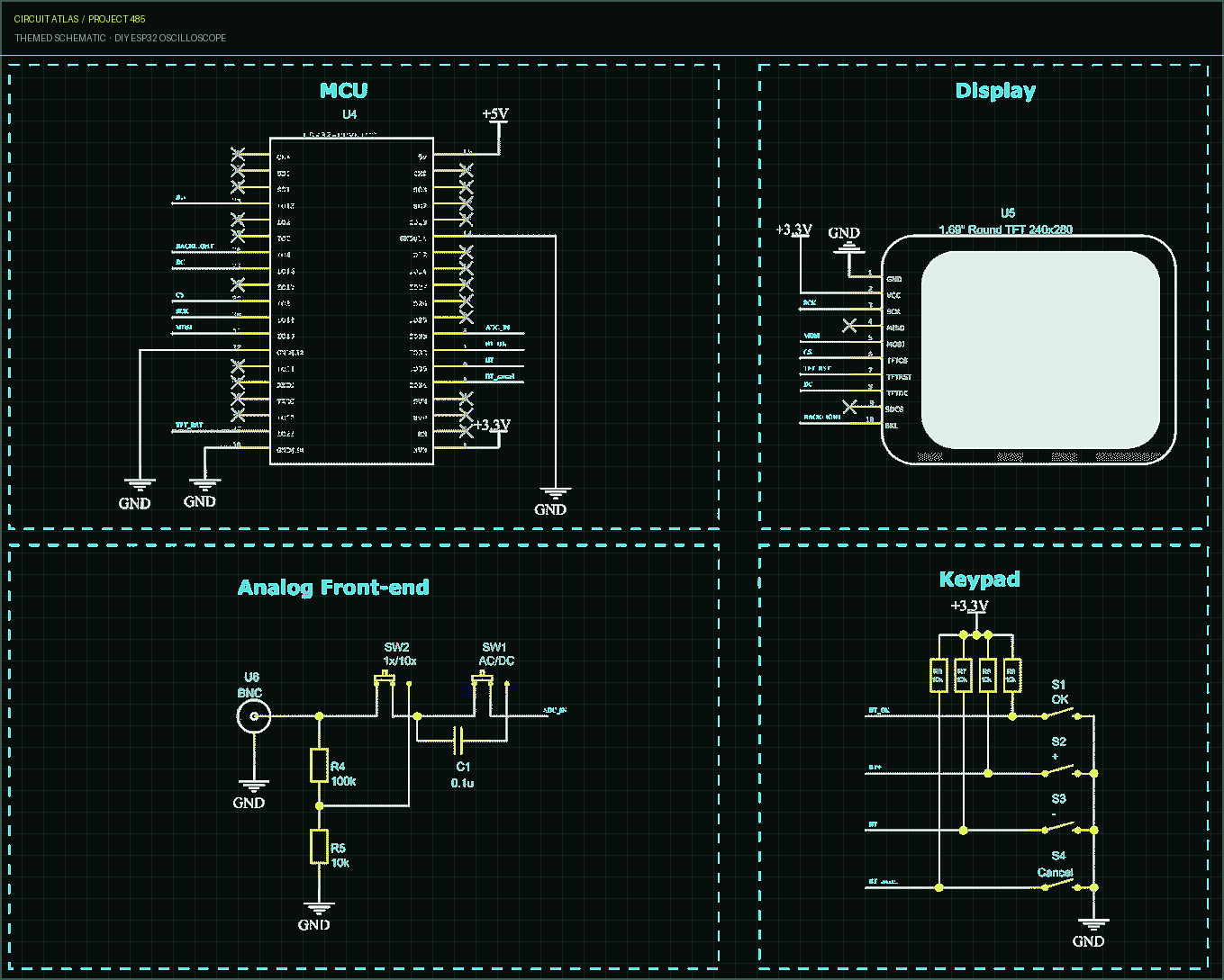 Circuit Atlas themed schematic for DIY ESP32 Oscilloscope Circuit Atlas themed schematic for DIY ESP32 Oscilloscope