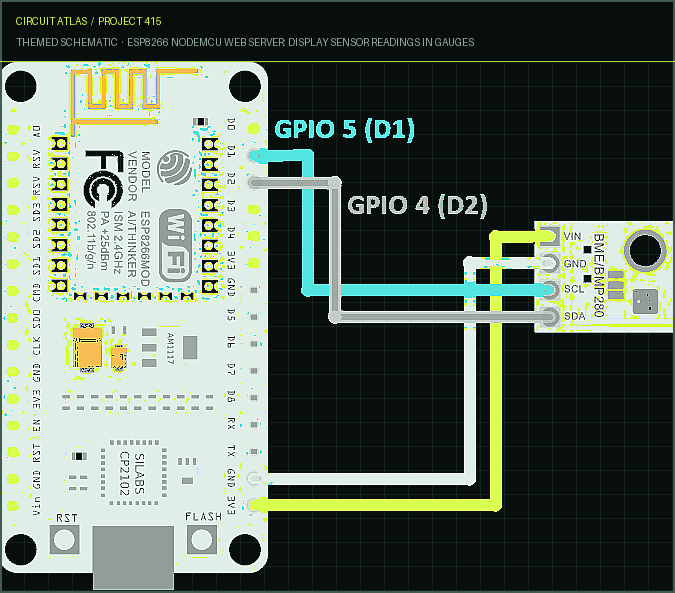 Circuit Atlas themed schematic for ESP8266 NodeMCU Web Server: Display Sensor Readings in Gauges