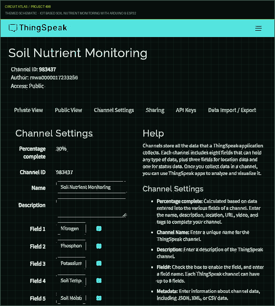 Circuit Atlas themed schematic for IoT Based Soil Nutrient Monitoring with Arduino & ESP32