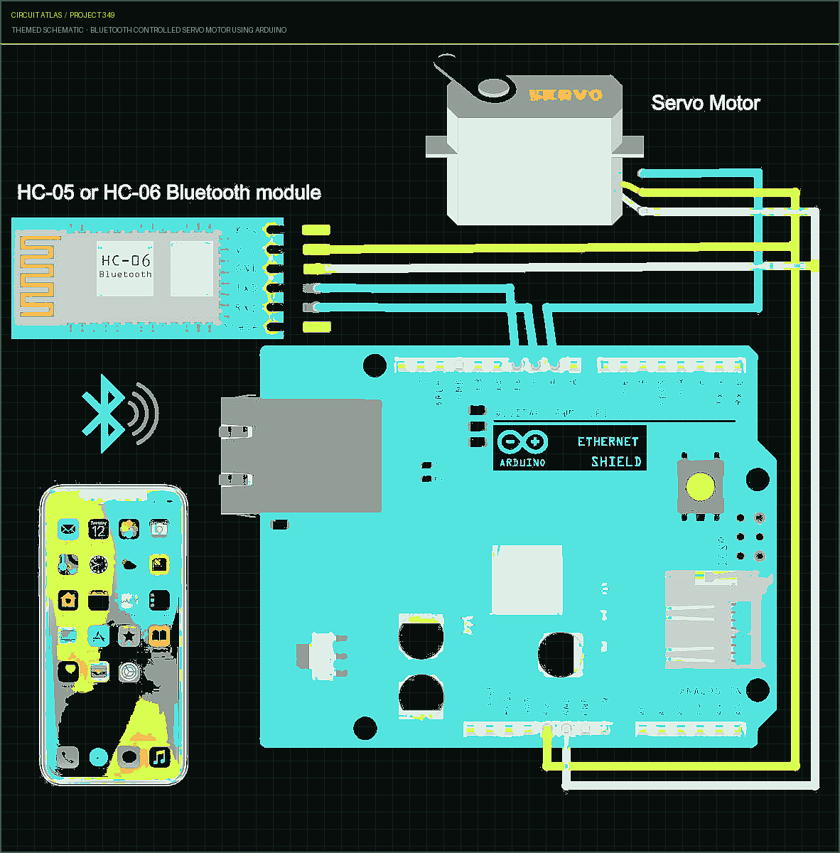 Circuit Atlas themed schematic for Bluetooth Controlled Servo Motor using Arduino
