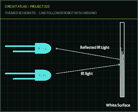 Circuit Atlas themed schematic for Line Follower Robot with Arduino Circuit Atlas themed schematic for Line Follower Robot with Arduino