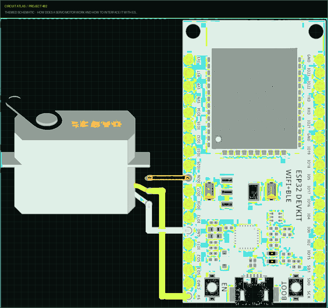 Circuit Atlas themed schematic for How does a Servo Motor Work and How to Interface it with ESP32?