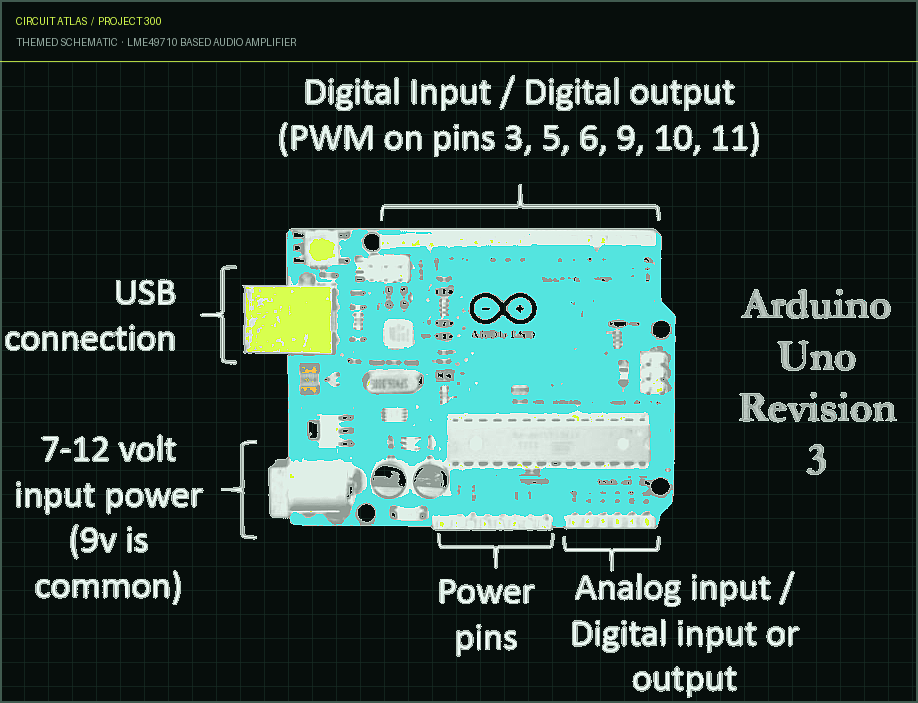 Circuit Atlas themed schematic for LME49710 Based Audio Amplifier