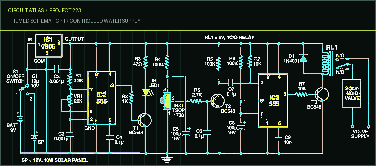 Circuit Atlas themed schematic for IR-Controlled Water Supply