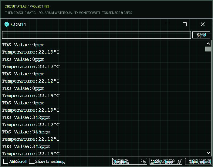 Circuit Atlas themed schematic for Aquarium Water Quality Monitor with TDS Sensor & ESP32