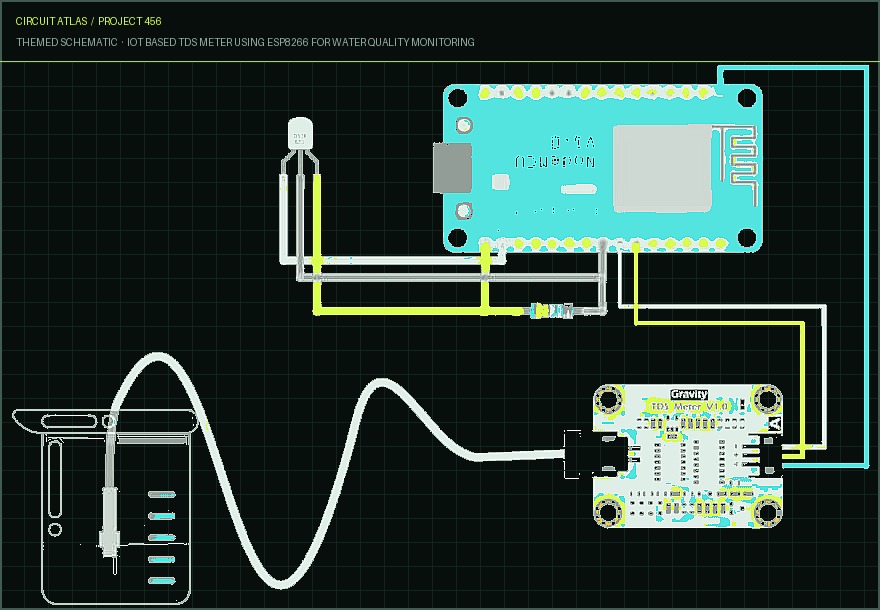 Circuit Atlas themed schematic for IoT Based TDS Meter using ESP8266 for Water Quality Monitoring