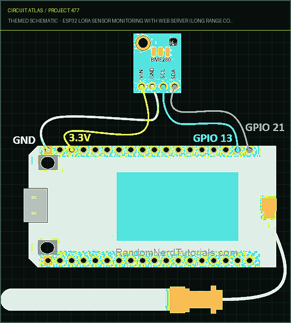 Circuit Atlas themed schematic for ESP32 LoRa Sensor Monitoring with Web Server (Long Range Communication) Circuit Atlas themed schematic for ESP32 LoRa Sensor Monitoring with Web Server (Long Range Communication)