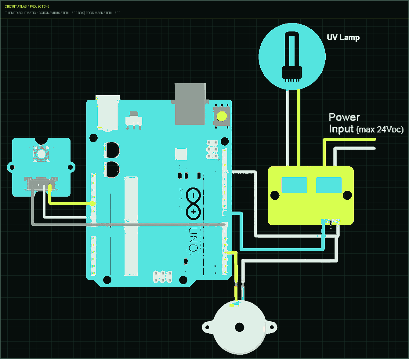 Circuit Atlas themed schematic for Coronavirus Sterilizer Box | Food Mask Sterilizer