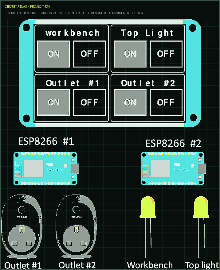 Circuit Atlas themed schematic for Touchscreen user interface for Node-RED provided by the Nextion Display with ESP8266
