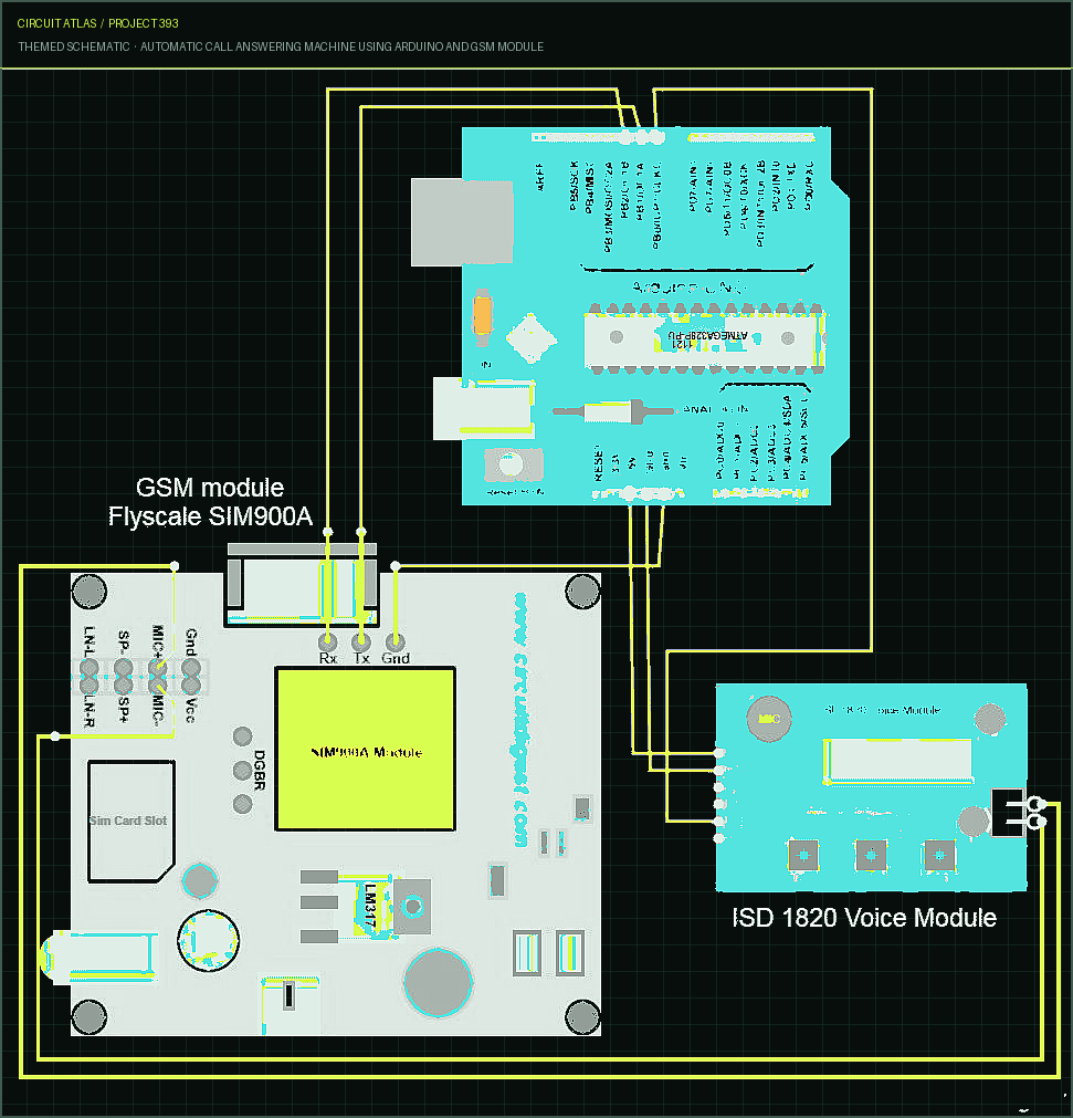 Circuit Atlas themed schematic for Automatic Call answering Machine using Arduino and GSM Module