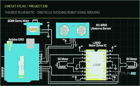 Circuit Atlas themed schematic for Obstacle Avoiding Robot using Arduino
