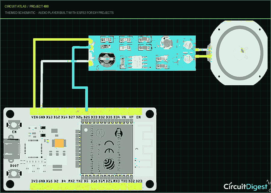 Circuit Atlas themed schematic for Audio Player Built with ESP32 for DIY Projects
