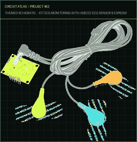 Circuit Atlas themed schematic for IoT ECG Monitoring with AD8232 ECG Sensor & ESP8266
