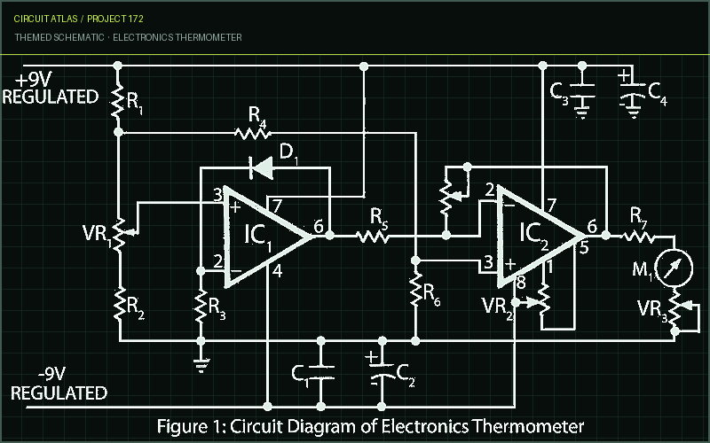 Circuit Atlas themed schematic for Electronics Thermometer Circuit Atlas themed schematic for Electronics Thermometer