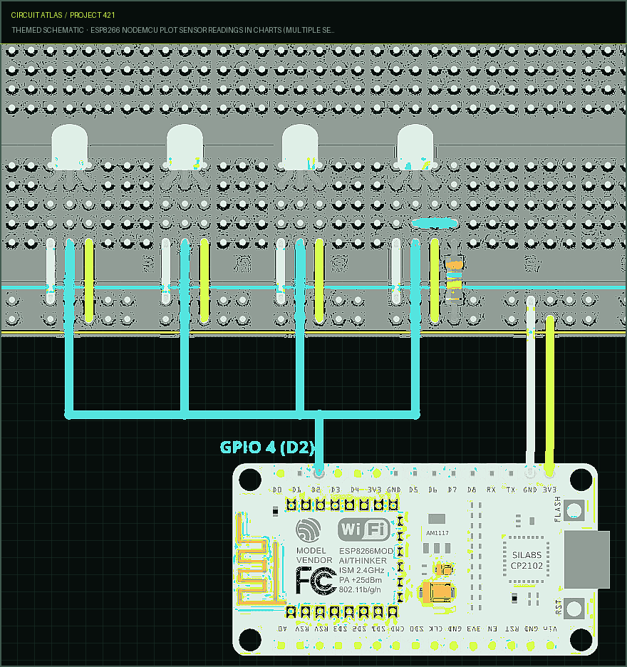 Circuit Atlas themed schematic for ESP8266 NodeMCU Plot Sensor Readings in Charts (Multiple Series)