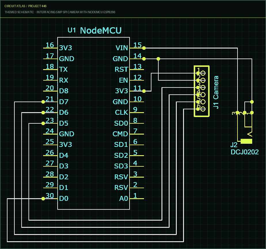 Circuit Atlas themed schematic for Interfacing 5MP SPI Camera with NodeMCU ESP8266