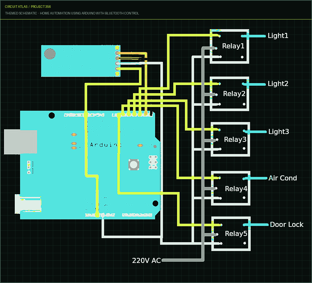Circuit Atlas themed schematic for Home Automation Using Arduino with Bluetooth Control