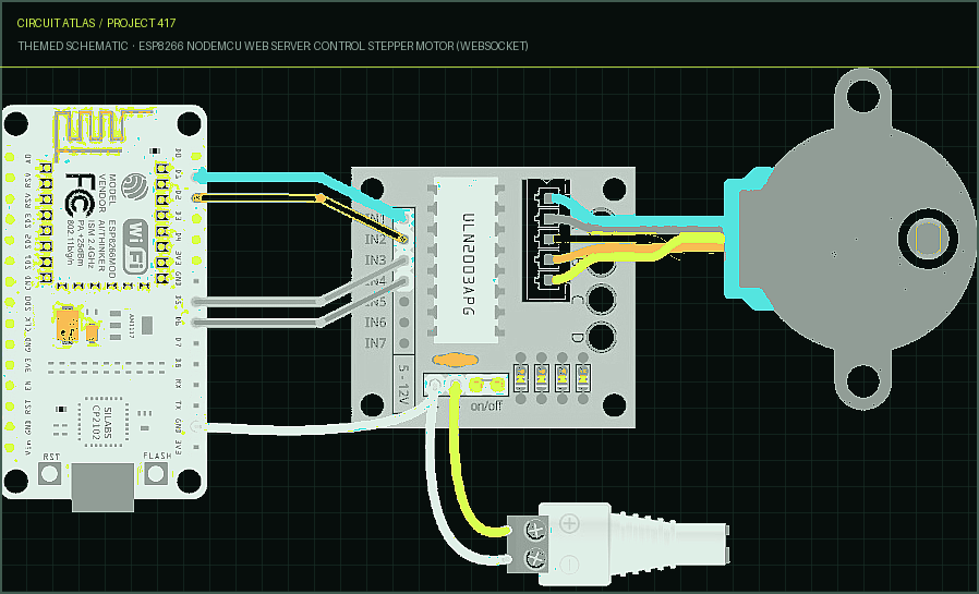 Circuit Atlas themed schematic for ESP8266 NodeMCU Web Server: Control Stepper Motor (WebSocket)