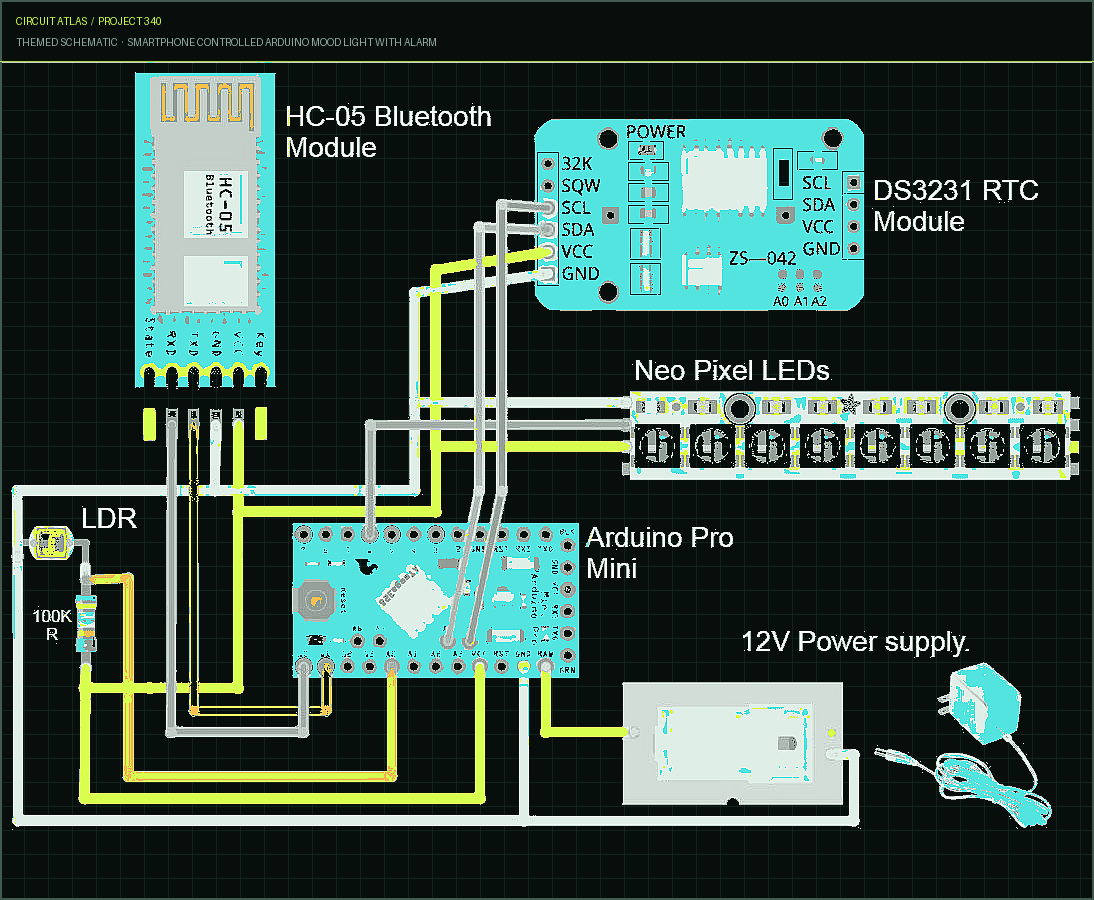 Circuit Atlas themed schematic for Smartphone Controlled Arduino Mood Light with Alarm