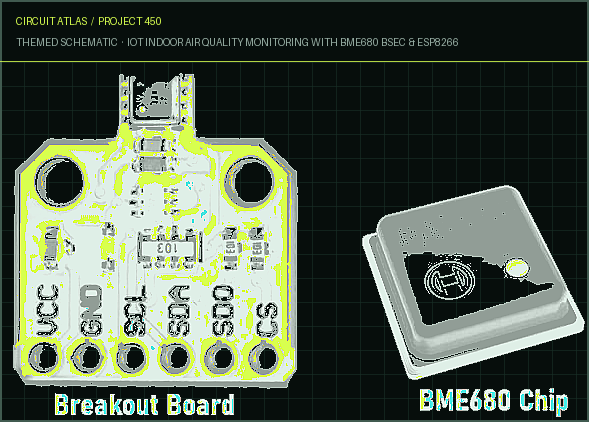 Circuit Atlas themed schematic for IoT Indoor Air Quality Monitoring with BME680 BSEC & ESP8266