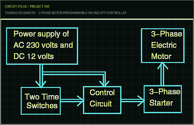 Circuit Atlas themed schematic for 3 Phase Motor Programmable on and Off Controller