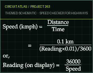 Circuit Atlas themed schematic for Speed Checker for Highways