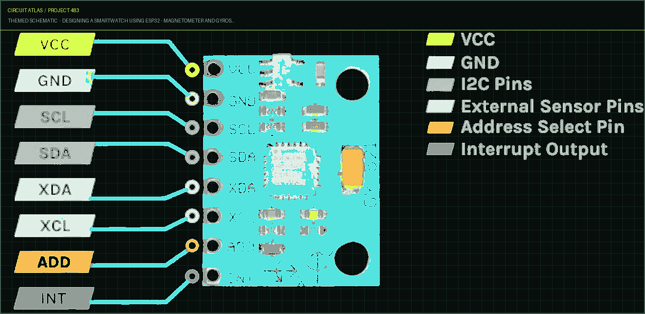 Circuit Atlas themed schematic for Designing a Smartwatch using ESP32 - Magnetometer and Gyroscope