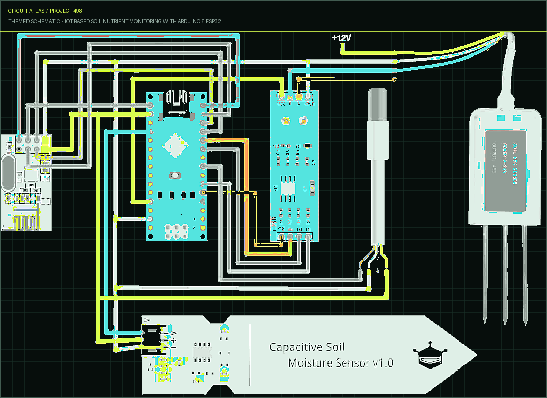 Circuit Atlas themed schematic for IoT Based Soil Nutrient Monitoring with Arduino & ESP32