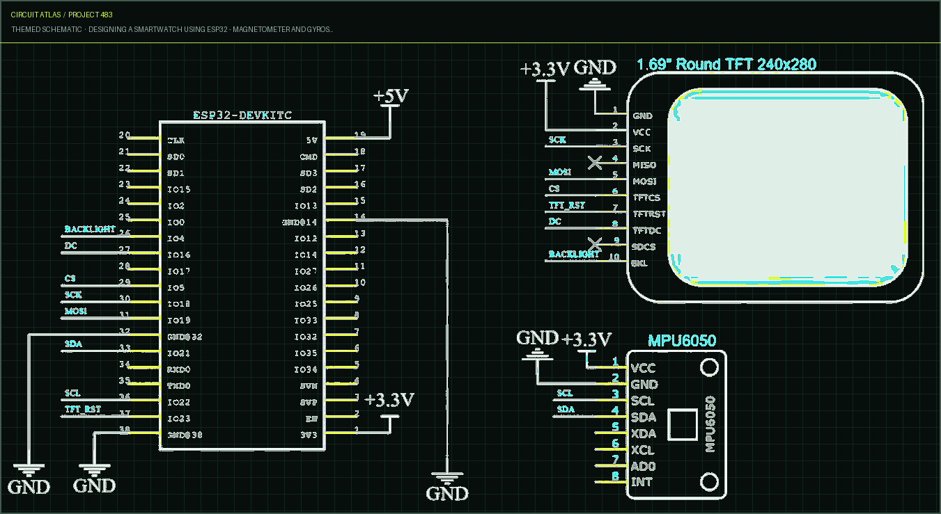 Circuit Atlas themed schematic for Designing a Smartwatch using ESP32 - Magnetometer and Gyroscope