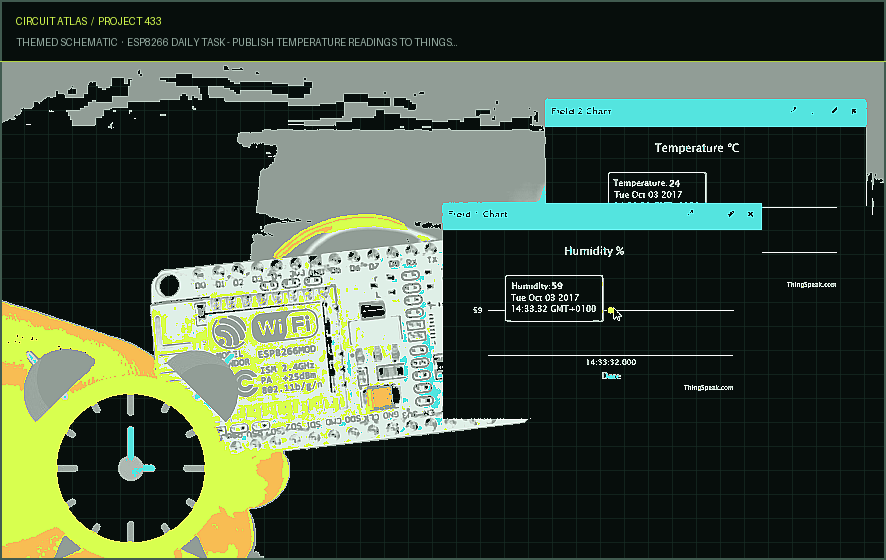 Circuit Atlas themed schematic for ESP8266 Daily Task - Publish Temperature Readings to ThingSpeak