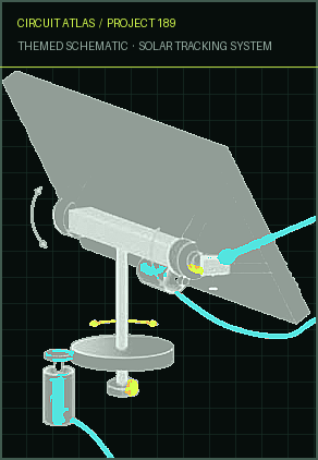 Circuit Atlas themed schematic for Solar Tracking System