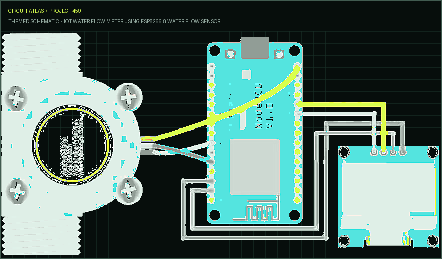 Circuit Atlas themed schematic for IoT Water Flow Meter using ESP8266 & Water Flow Sensor