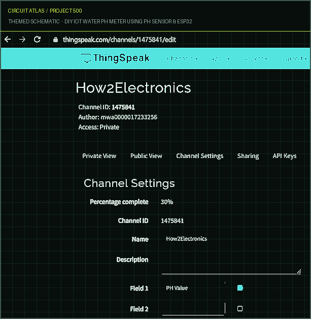 Circuit Atlas themed schematic for DIY IoT Water pH Meter using pH Sensor & ESP32
