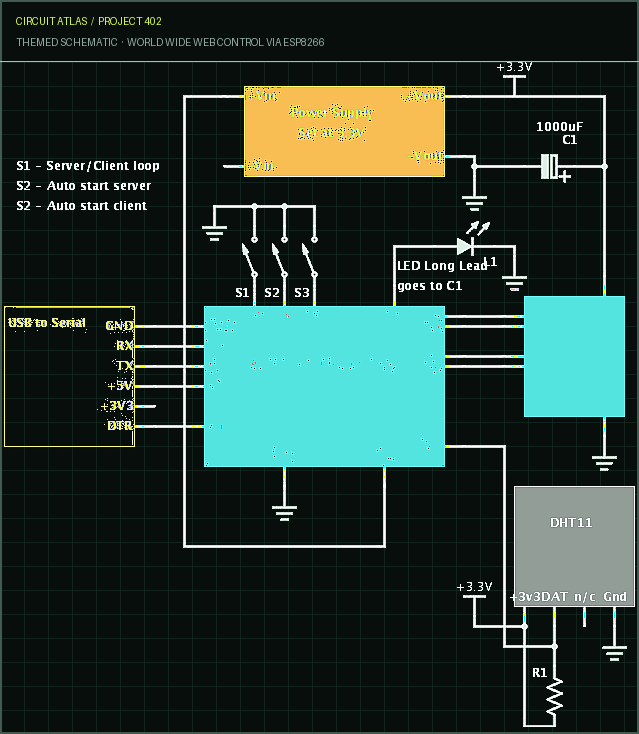 Circuit Atlas themed schematic for World Wide Web Control via ESP8266