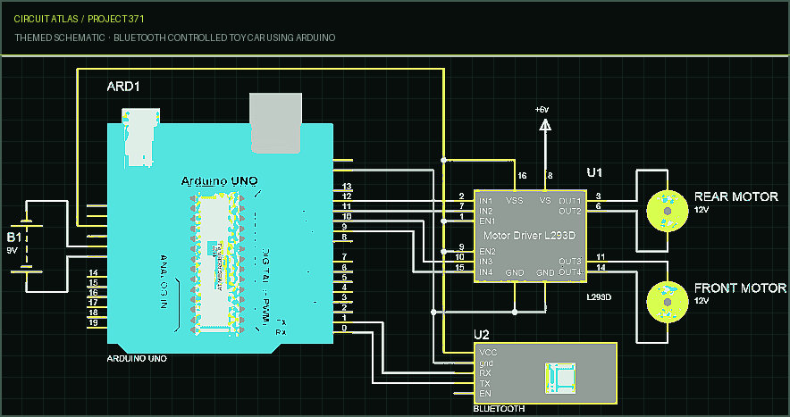 Circuit Atlas themed schematic for Bluetooth Controlled Toy Car using Arduino