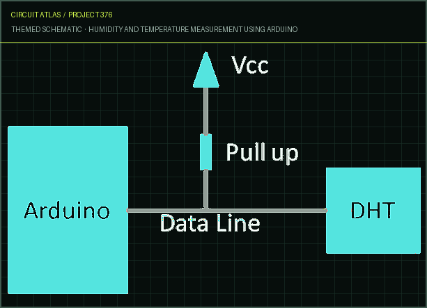 Circuit Atlas themed schematic for Humidity and Temperature Measurement using Arduino