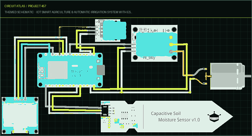 Circuit Atlas themed schematic for IoT Smart Agriculture & Automatic Irrigation System with ESP8266 Circuit Atlas themed schematic for IoT Smart Agriculture & Automatic Irrigation System with ESP8266